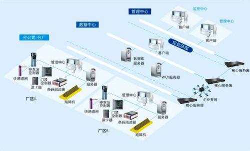 重庆荣昌区食堂收费管理系统七号