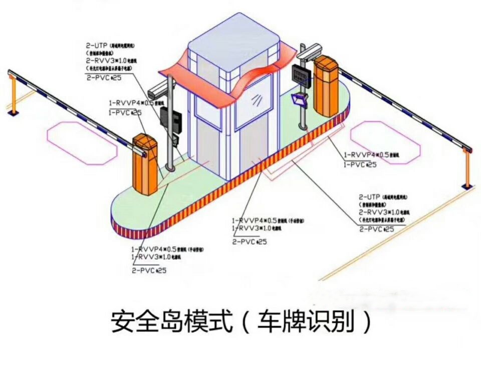 重庆荣昌区双通道带岗亭车牌识别