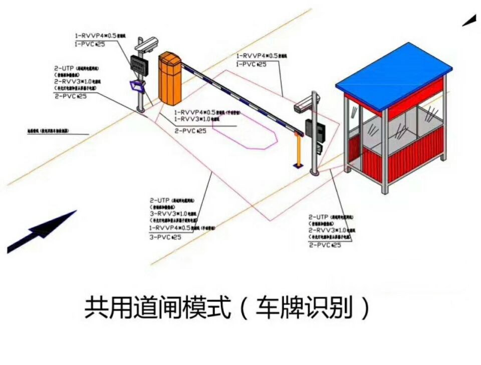 重庆荣昌区单通道车牌识别系统施工